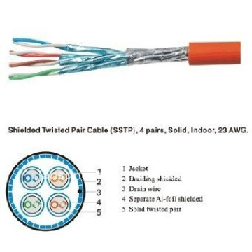 Cat6a FTP blindé câble de cuivre UL List passé Fluke Test